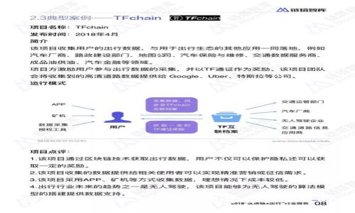 BitPie钱包的创始人及其对数字资产管理的影响