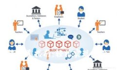 Bitkeep转通道指南：轻松实