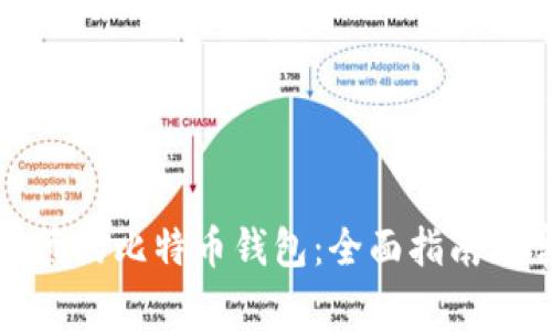 如何恢复被隐藏的比特币钱包：全面指南与常见问题解答