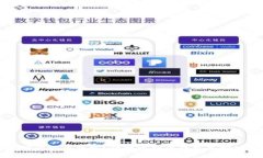 如何有效监控比特币钱包