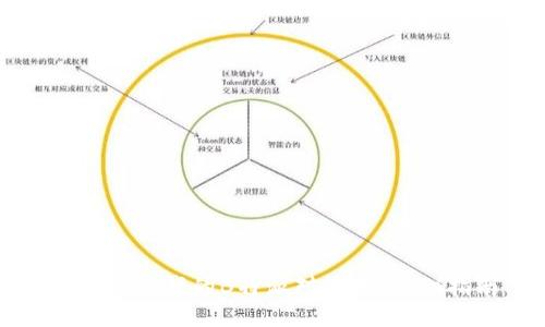 如何找回我的B特派对账号：详细指南