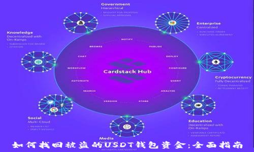   
如何找回被盗的USDT钱包资金：全面指南
