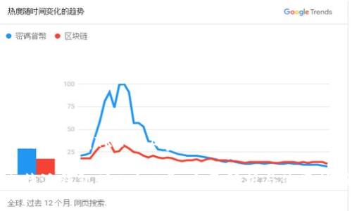 比特派钱包TRX旷工费详解及使用指南

比特派钱包TRX旷工费：全面解析与使用技巧