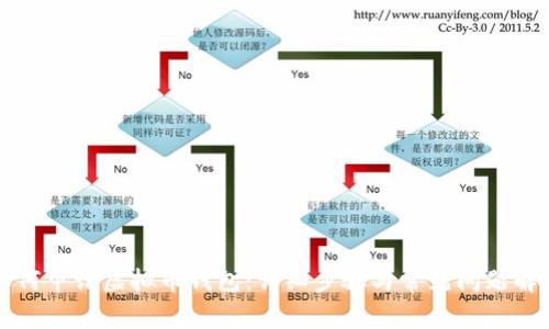 如何申请虚拟币钱包：详细步骤与常见问题解析