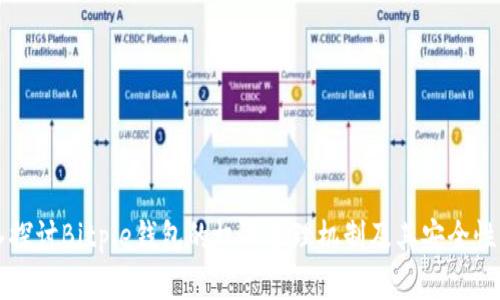 深入探讨Bitpie钱包的权限管理机制及其安全性分析