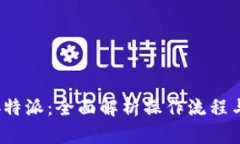 欧意导入b特派：全面解析