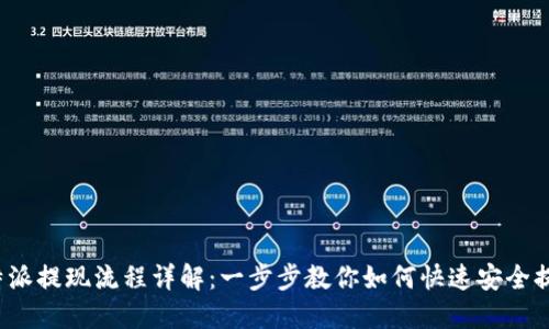 b特派提现流程详解：一步步教你如何快速安全提现