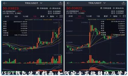 
USDT钱包使用指南：如何安全高效转账及管理