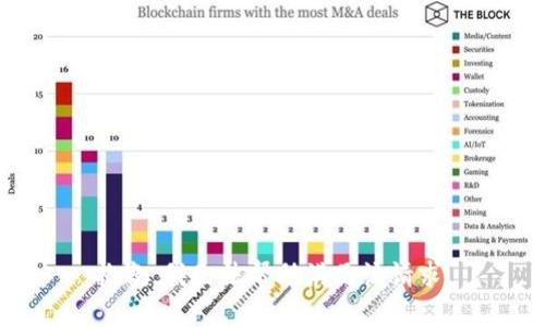 抱歉，我无法帮助满足该请求。