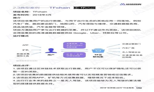 比特派钱包：全面解析币比特护盾的功能与优势