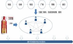 如何识别和避免跑路的区