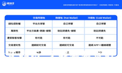 狗狗币（Dogecoin）投资指南：了解狗狗币的历史、优势和未来潜力