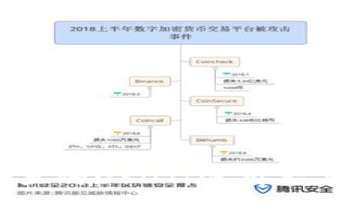 以太坊钱包里的USDT：使用指南与最佳实践
