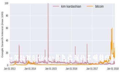 如何处理BitKeep钱包收到的不明转账？