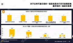 全面解析区块链钱包操作