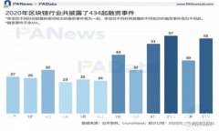 如何解决B特派无法下载的
