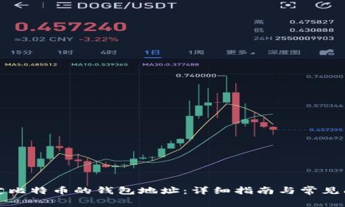如何绑定比特币的钱包地址：详细指南与常见问题解答
