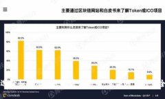 如何选择和使用以太坊官