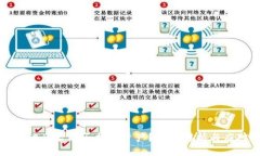 比特派被盗后能否找回资