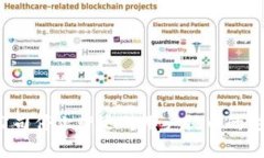 b特派公司停止营运对用户