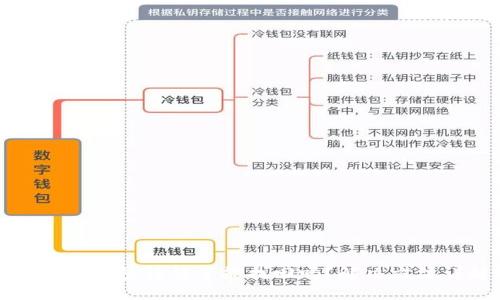 比特派钱包转错了能找回吗？解决方法详解