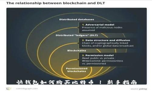 快钱包如何购买比特币 | 新手指南