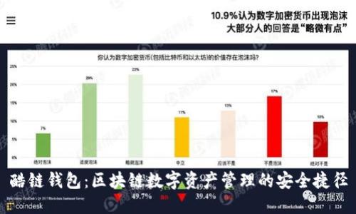 酷链钱包：区块链数字资产管理的安全捷径