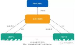 区块链钱包的开发者是谁