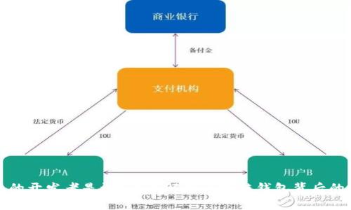 区块链钱包的开发者是谁？全面解析区块链钱包背后的技术和团队