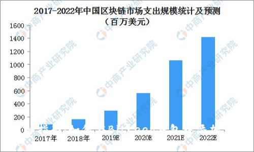 详细指南：如何在BitKeep钱包中添加代币
