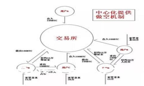 《b特派好用吗？深入分析与真实用户反馈》