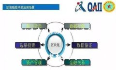   以太坊钱包能存储比特币