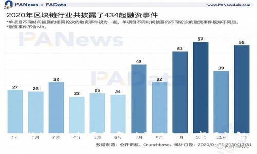 比特派TRX投票恢复时间及相关事项详解