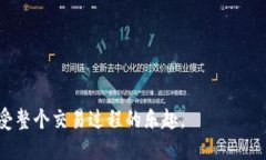 biao ti比特派钱包购买狗狗