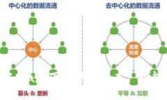 全方位解析B特派官网app下