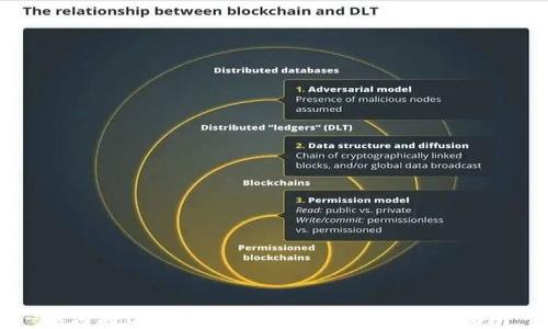 
如何将USDT转入以太坊钱包：详尽指南