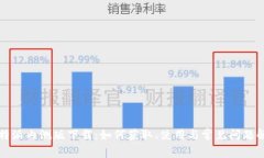 比特派内测版下载：如何