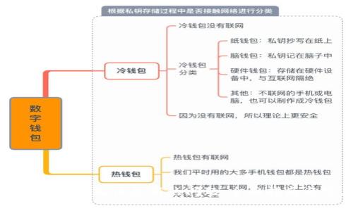解决比特派钱包无法更新的问题：全面指南与常见问答