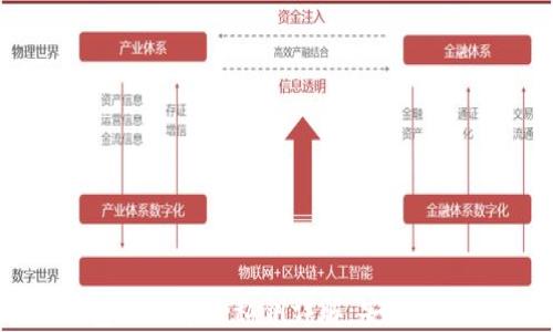 
比特派钱包一键导出私钥详解：安全性与操作指南