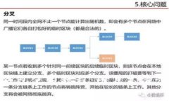 Bitpie钱包使用教程：图片