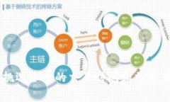  Bitpie费用太高？揭秘加密