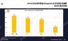 全面解读区块链快钱包及