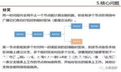 如何在以太坊钱包上转移