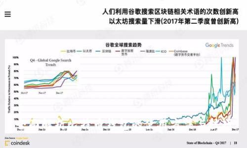 全面解析比特币钱包的使用方法与技巧