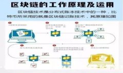 如何选择最适合的区块链