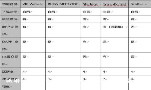 比特币云钱包的合法性分析及其使用指南