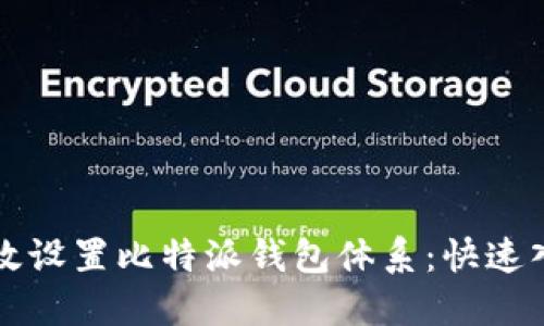 如何高效设置比特派钱包体系：快速入门指南