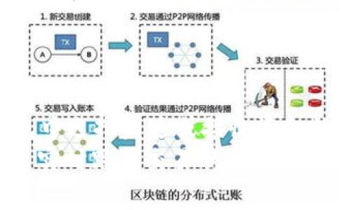 bilai/bilai以太坊钱包地址以“0x”开头，后面跟着40个十六进制字符（数字和字母），总长度为42个字符。/guanjianci以太坊, 钱包地址, 区块链, 数字货币

以太坊钱包地址的构成
以太坊钱包地址的构成可以简单归纳为：前缀“0x”和后续的40个字符。这个前缀“0x”代表这是一个十六进制数，后面的字符则由0-9以及a-f组成，确保地址的唯一性。此外，地址是区分大小写的，区别于比特币的简单字符串形式，从而确保在链上操作的安全性。
例如，一个有效的以太坊地址可能是“0xAbcDef1234567890abcdef1234567890ABCDEF12”，其中“0x”标识符是必须包含的，而后面的字符串则可以是任意的符号组合，但必须符合十六进制的规范。

如何生成以太坊钱包地址
生成以太坊钱包地址的过程通常涉及以下几个步骤：首先，用户需要创建一个以太坊账户。这个过程通常由钱包软件或服务提供商完成。一般来说，用户会获得一个私钥和一个公钥，而钱包地址实际上就是公钥的一个经过哈希计算后的结果。
值得注意的是，私钥是一个重要的信息，用户必须妥善保管，绝不可泄露，因其是能够控制钱包资金的唯一钥匙。而公钥和生成的地址则可以被公开分享。
生成钱包地址的工具包括桌面钱包、手机钱包及硬件钱包等。值得一提的是，各种平台通常都会提供友好的用户界面，简化生成和管理钱包地址的复杂性。

以太坊钱包地址与安全性
安全性是以太坊用户最为关注的问题之一。用户在使用以太坊钱包进行交易时，应特别注意地址的安全性。任何人与用户共享地址以及私钥，都会导致资金的损失。因而，用户在选择钱包服务时，需选择知名、信誉良好的钱包提供商。
此外，使用两步验证、强密码策略以及定期更新钱包软件都是增强安全性的有效方法。用户在接收或发送资金时，也应仔细核对钱包地址，以防止因错误或钓鱼行为而导致资产损失。

以太坊钱包地址的使用场景
以太坊钱包地址可以用于多种场景，例如进行以太坊和ERC-20代币的交易、参与去中心化金融（DeFi）应用及与智能合约互动等。在参与任何交易之前，用户务必确认对方地址的有效性，确保交易的安全。
在DeFi平台上，用户通常会通过钱包地址构建流动性池、借贷资产或进行其他金融活动。钱包地址在这些场景中不仅是交易的核心标识，还是确保用户与网络互动安全的关键。用户还可以使用以太坊钱包地址进行数字资产的存储与转移，无须依赖于中介机构，这也是区块链和加密货币的一大魅力所在。

以太坊地址的变化与兼容性
虽然以太坊地址的格式相对稳定，但历史上确实经历过一些变化。例如，在以太坊早期版本中，地址格式较为简单，而随着时间的推移，加入了校验机制，以降低用户输入错误的可能性。如今的地址格式为更复杂且更安全的六十六进制数，确保在网络流通中不会发生地址重复的情况。
用户在使用钱包或交易所时，应确认这些服务支持当前的以太坊地址格式。许多主流交易平台已经完美地支持了这一格式，但仍有一些小平台可能会存在兼容性问题，这就需要用户在进行交易时特别注意。

ETH与以太坊钱包地址的关系
以太坊（ETH）是以太坊网络上的原生加密货币，而钱包地址则是存储和交易ETH的数字标识。用户在发送或接收ETH时，必须使用有效的钱包地址。实际上，每个以太坊地址可能存储多个不同的ERC-20代币，所有的支付和交易都会发生在以太坊网络之上。
在免费视频、应用程序或其他服务中，用户可能会接触到ETH。每当用户进行转账或交易，就会利用到钱包地址。因此，理解钱包地址的格式、生成及安全性对于以太坊用户来说至关重要。

相关问题的解答

问题1：以太坊钱包地址可以用来做什么？
以太坊钱包地址主要用于进行交易、存储以太坊及ERC-20代币。在以太坊网络中，用户可以通过自有地址进行转账和接收ETH或其他代币，参与智能合约交易以及去中心化金融（DeFi）应用等。
用户可以将自己的地址分享给他人，以便进行资金转移。同时，许多区块链应用都需要用户提供验证和确认的方式，而钱包地址恰好可以用作身份的标识。用户还可以通过钱包与去中心化应用（dApps）进行交互。

问题2：如何确保我的以太坊地址安全？
为了确保以太坊地址的安全，用户应采取以下措施：首先，强密码是基本的安全手段，用户应确保其密码足够复杂，难以被破解。同时，建议使用电邮及手机双重验证，增加账户的安全性。
其次，钱包软件的选择也至关重要。用户应选择信誉良好的钱包软件，并定期更新以确保使用最新版本。此外，不要在不安全的公共网络上进行转账操作，以降低被监控的风险。

问题3：我可以从钱包地址中获取哪些信息？
通过以太坊钱包地址，任何人都可以在区块链浏览器上查看该地址的交易历史记录。这包括各笔交易的发送地址、接收地址、金额及时间戳等信息。需要注意的是，一个地址只是在公网上被标识，无法从它获取用户的个人信息。
以太坊网络上的每一笔交易都是公开透明的，这也是区块链技术的核心特性之一。但由于钱包地址的匿名性，用户信息相对安全。但是，如果某个地址与某个身份挂钩，那么交易活动将被曝光。因此，建议用户的操作尽量减少暴露真实身份的机会。

问题4：以太坊钱包地址是否可以更改？
以太坊钱包地址是由公钥生成并且是唯一的，因此一旦生成就不能更改。如果用户需要新的地址，可通过钱包软件生成新的地址。一般而言，许多钱包软件都会提供多个地址供用户使用。
尽管用户可以在同一钱包中生成多个地址，但确保资金安全的方式是清楚记录每一个使用的地址，避免混淆。此外，用户也可以选择将资金从一个地址转移到另一个新生成的地址，以增加隐私保护。

问题5：我如何查找我的以太坊钱包地址？
查找以太坊钱包地址的方法很简单。在大多数钱包软件中，用户信息主界面都会显眼地显示地址。用户也可以通过复制和粘贴功能获得地址，有些钱包还支持二维码扫描，方便用户快速分享地址给他人。
另外，用户也可通过区块链浏览器查找与其资金相关的地址信息。这种方式也适用于那些已知地址的用户，但要谨防因此导致的安全问题。

问题6：如何使用以太坊钱包地址进行交易？
使用以太坊钱包地址进行交易需要几个步骤：首先，用户在选择一个钱包平台或服务时，需通过注册账户的方式获取钱包地址。接着，在钱包中选择发送或接收资金的功能，输入对方的钱包地址以及金额，然后确认交易。
一旦确认，交易请求将被广播到以太坊网络，用户需支付一定的交易费（称为“Gas”费）以便矿工处理这笔交易。用户可以通过区块链浏览器实时跟踪交易状态。