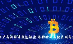 火币网账户与比特币钱包