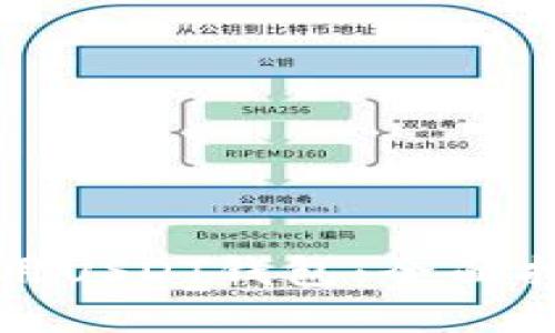 如何选择并使用USDT钱包：全面指南与实用技巧